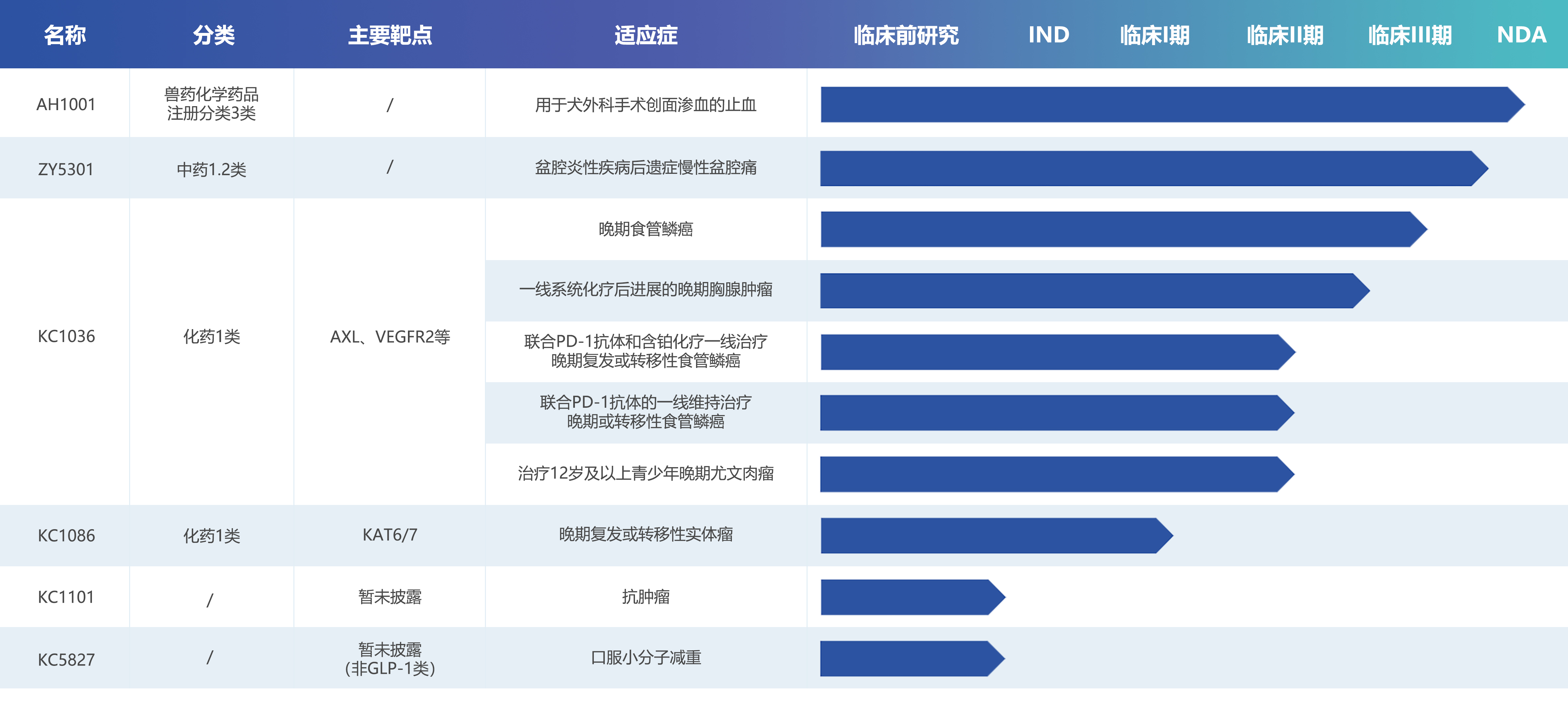amjs澳金沙门(中国)有限公司